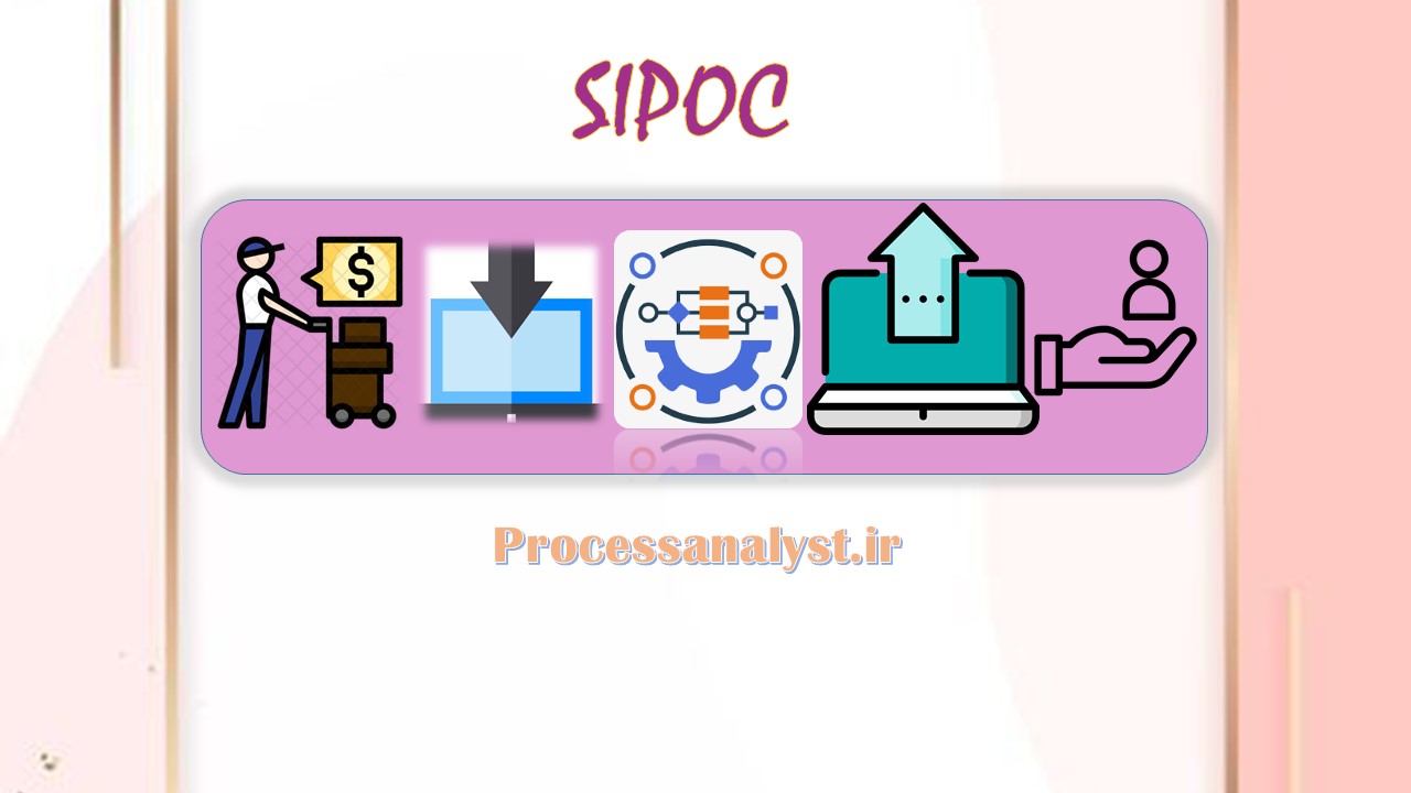 نمودار SIPOC