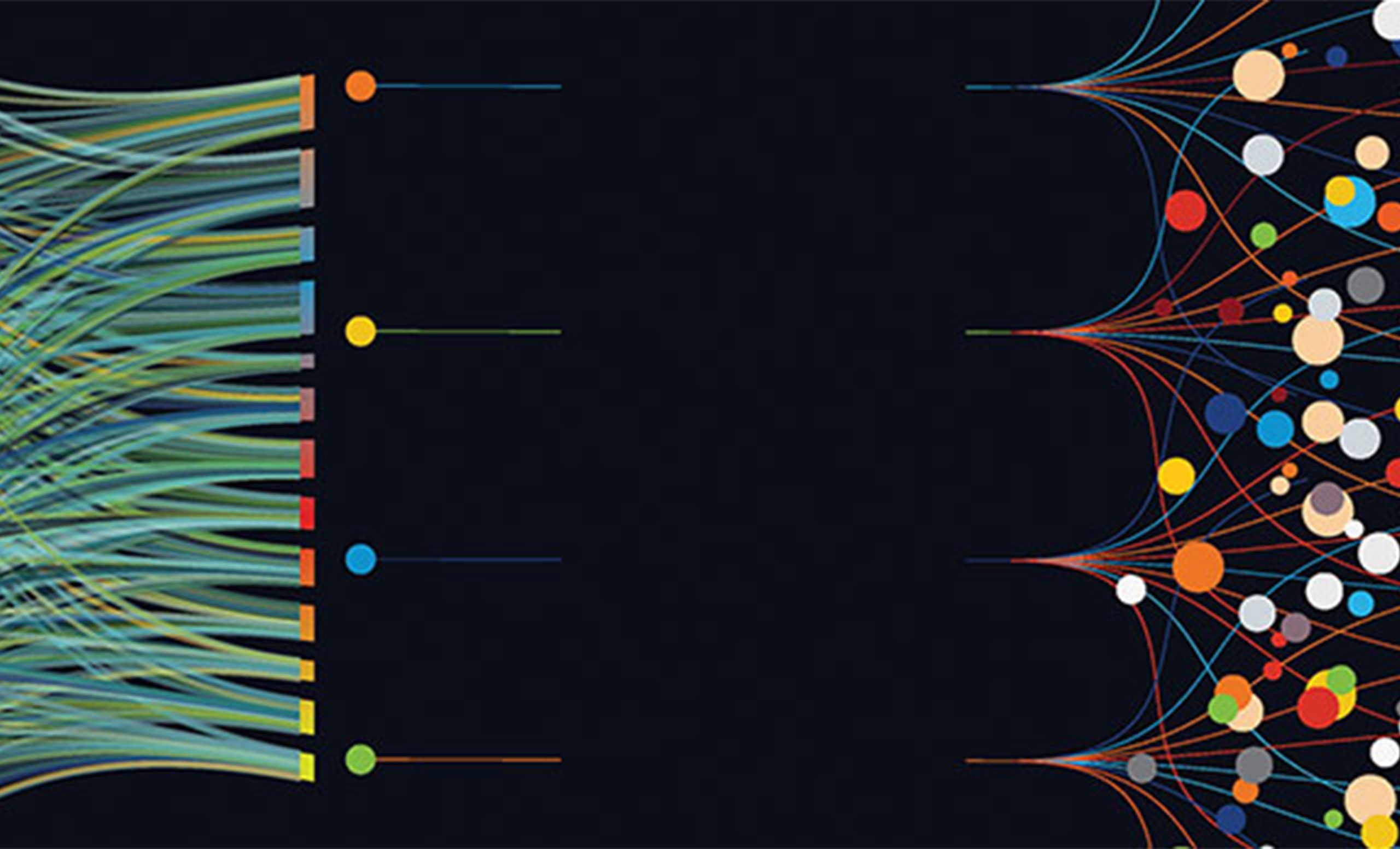 فرآیندکاوی