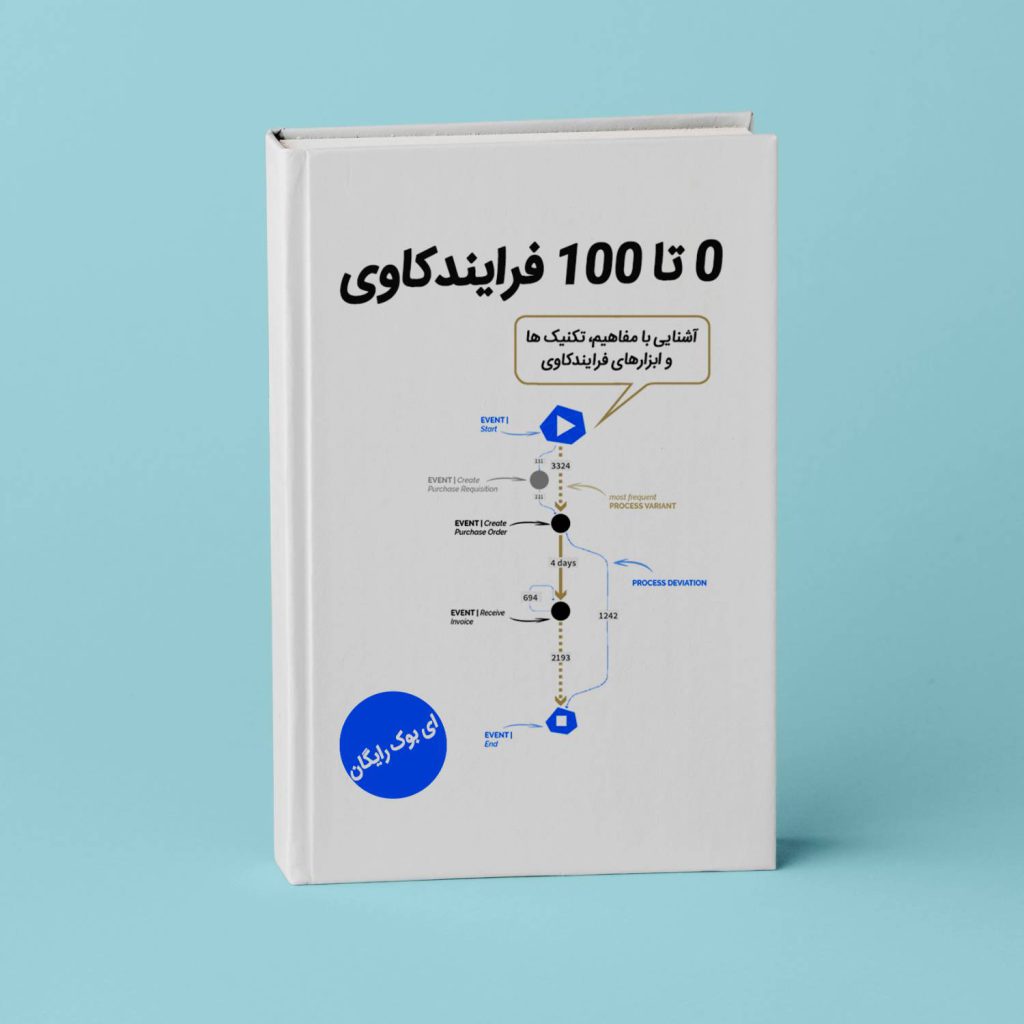 ایبوک رایگان فرآیندکاوی